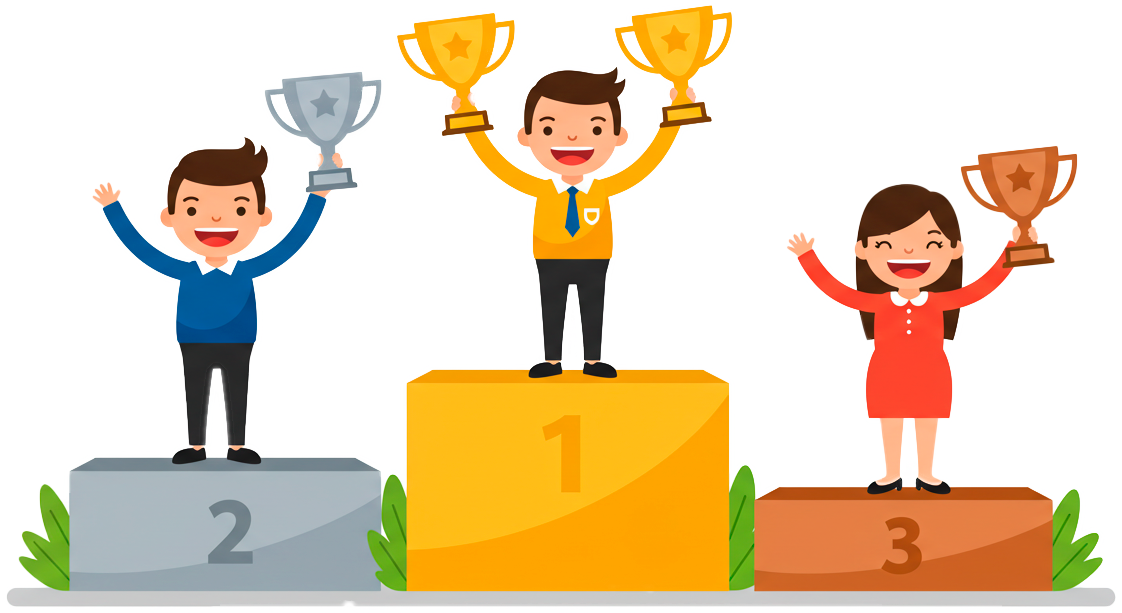 Ranking de desempenho no QuestLab